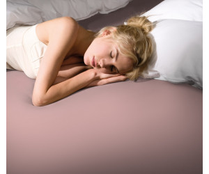 Bettlaken kühlend - Die preiswertesten Bettlaken kühlend ausführlich verglichen
