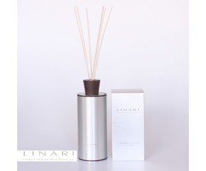 Linari Raumduft Cover Aluminium