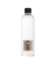 Dr. Vranjes Refill Milano
