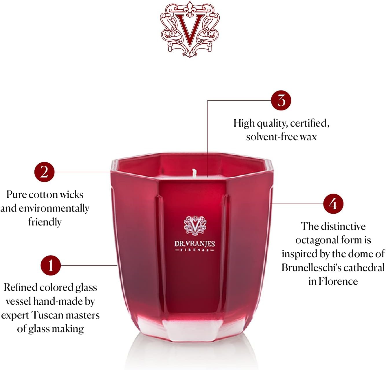 Dr. Vranjes Duftkerze Rosso Nobile im turmalinfarbenen Glas – Bild 2