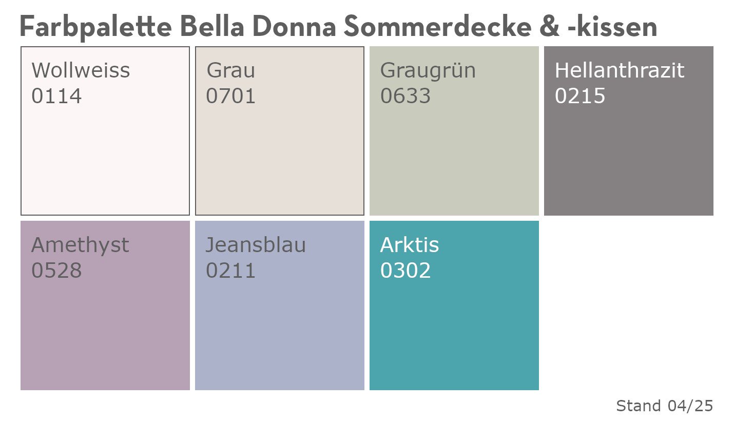 Formesse Bella Donna Sommerdecke Jeansblau (0211) – Bild 4